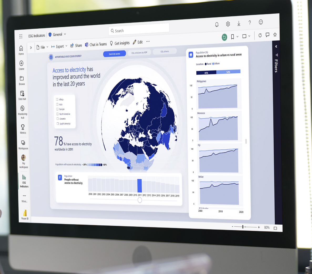 Power BI - Nivel Avanzado